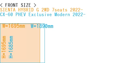 #SIENTA HYBRID G 2WD 7seats 2022- + CX-60 PHEV Exclusive Modern 2022-
